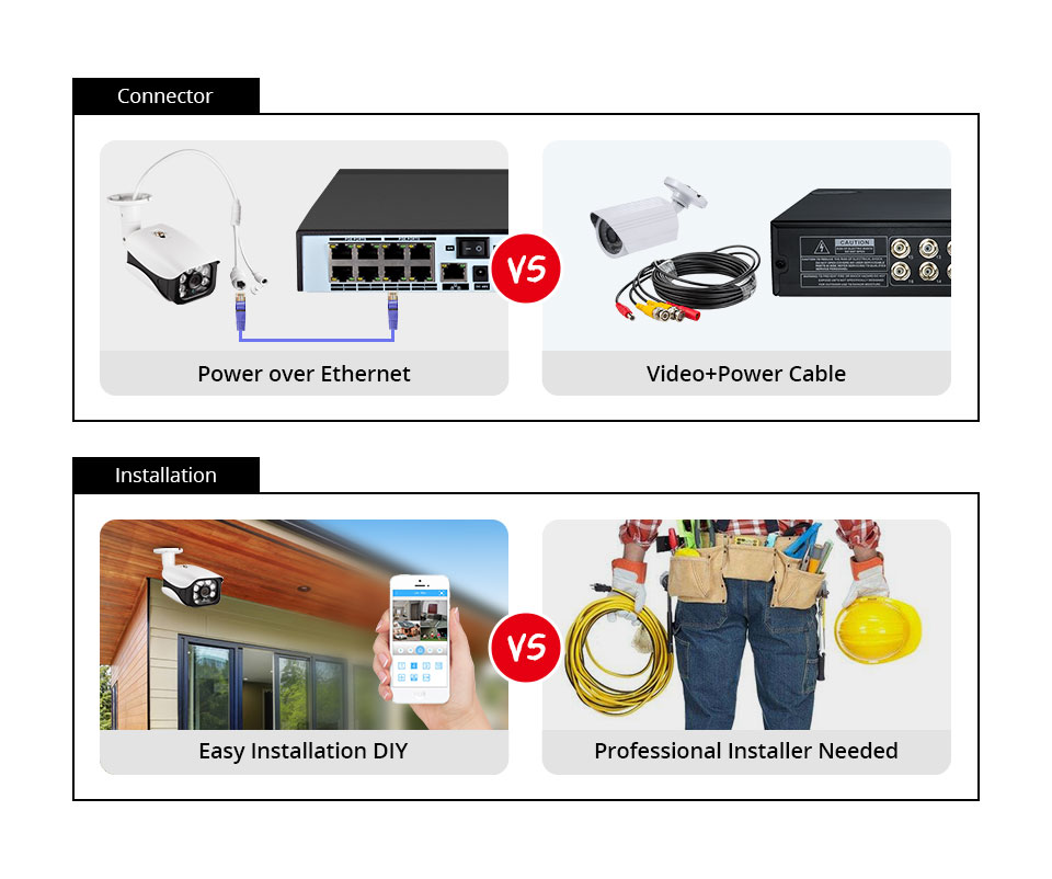 8MP 보안 카메라 시스템 4K POE NVR 야외 비 - Home Security Monitor 리뷰 및 가격