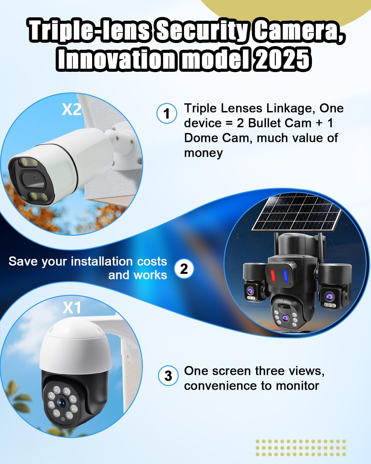 야외용 태양광 보안 카메라 (트리플 렌즈 PTZ 360 - Home Yard Security Cameras 리뷰 및 가격