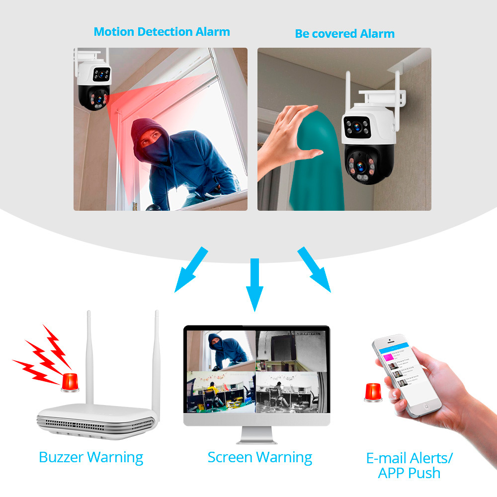 KERUI 야외 풀 HD 보안 와이파이 IP 카메라,  - Home Security Monitor 리뷰 및 가격